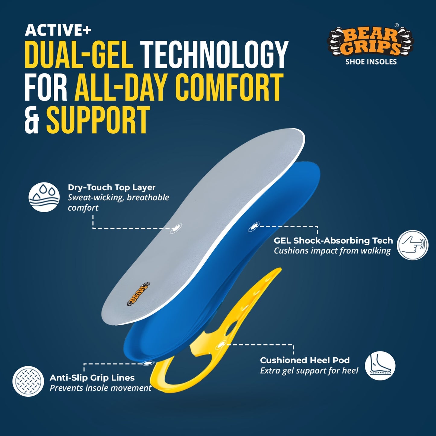BEAR GRIPS Orthotic Shoe Insoles for All Day Comfort – Shock-Absorbing Gel & Heel Cushion for Pain Relief – Active+ Insoles | Men & Women| UK Size 5 to 9
