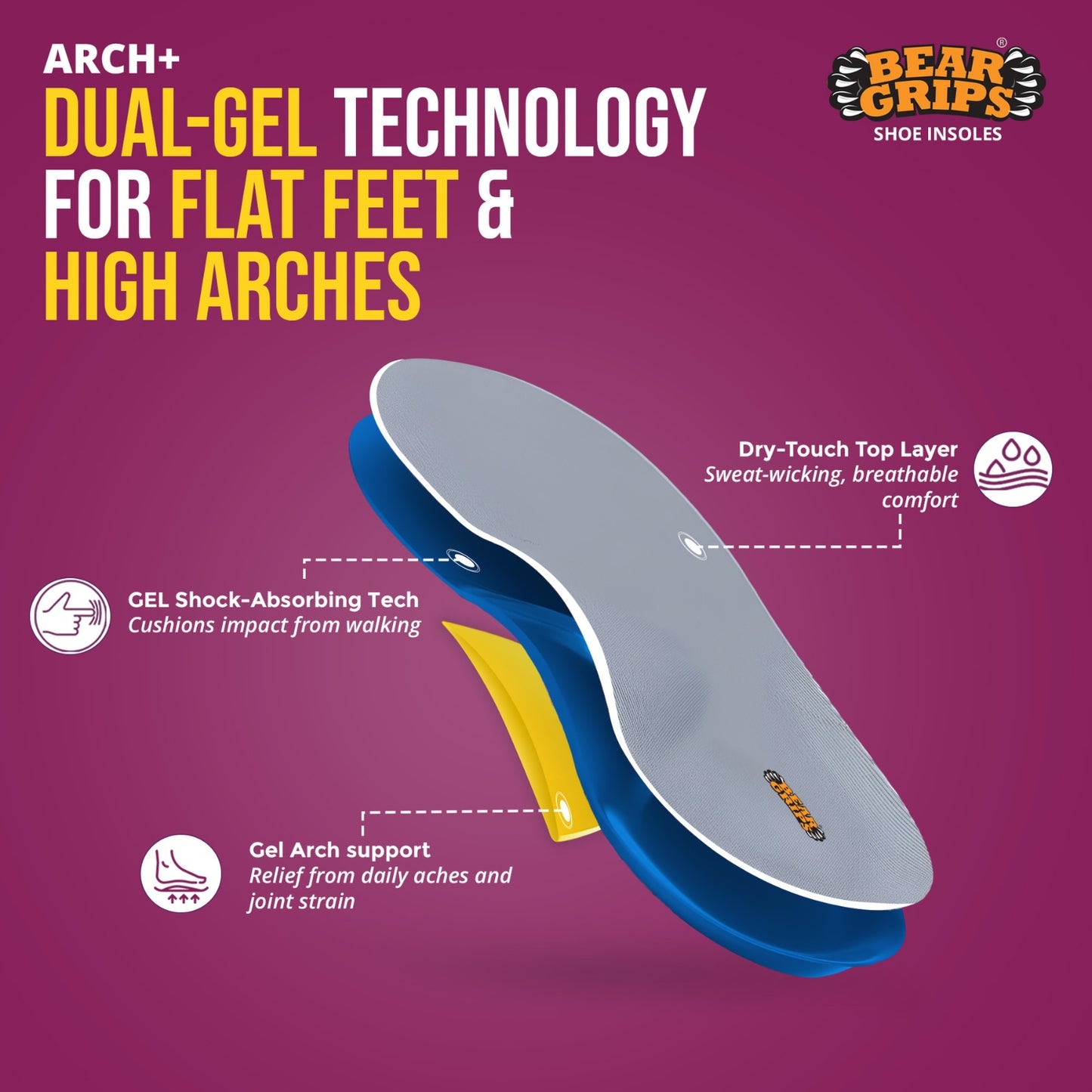 BEAR GRIPS Orthotic Shoe Insoles for Flat Feet, High Arches & Plantar Fasciitis Dual Gel Arch Support for Pain Relief – Arch+ Insoles | Men & Women| UK Size 5 to 9
