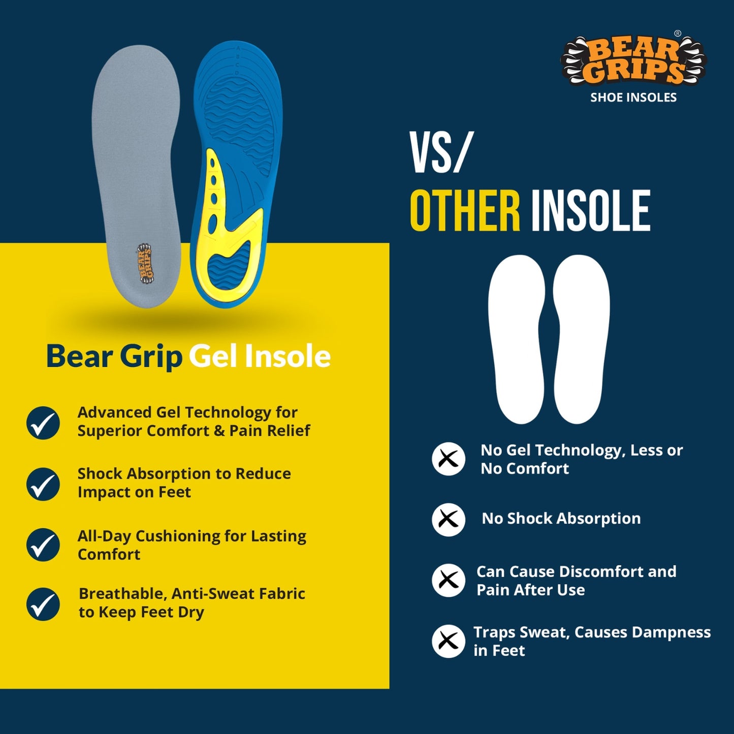 BEAR GRIPS Orthotic Shoe Insoles for All Day Comfort – Shock-Absorbing Gel & Heel Cushion for Pain Relief – Active+ Insoles | Men & Women| UK Size 9 to 12