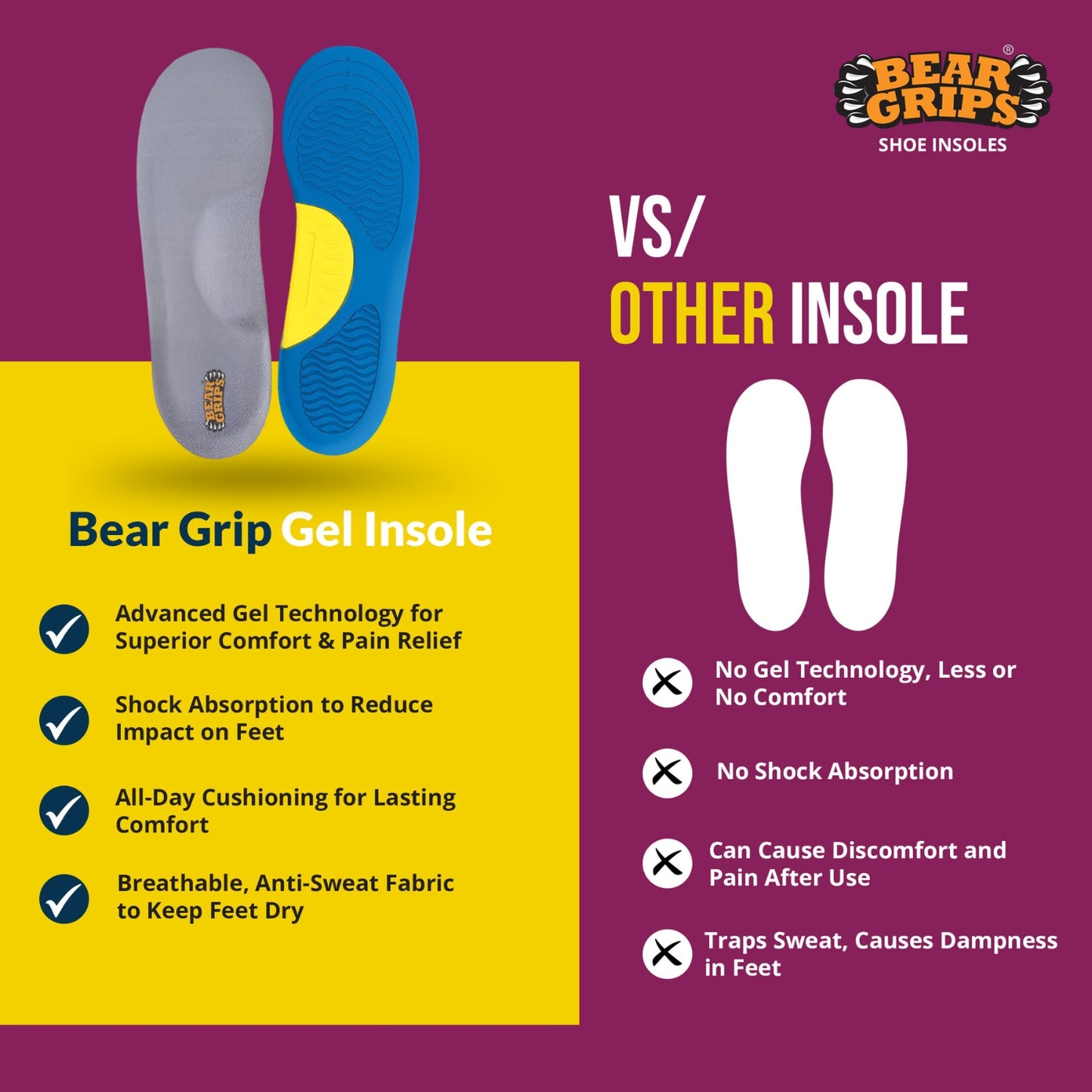 BEAR GRIPS Orthotic Shoe Insoles for Flat Feet, High Arches & Plantar Fasciitis Dual Gel Arch Support for Pain Relief – Arch+ Insoles | Men & Women| UK Size 5 to 9