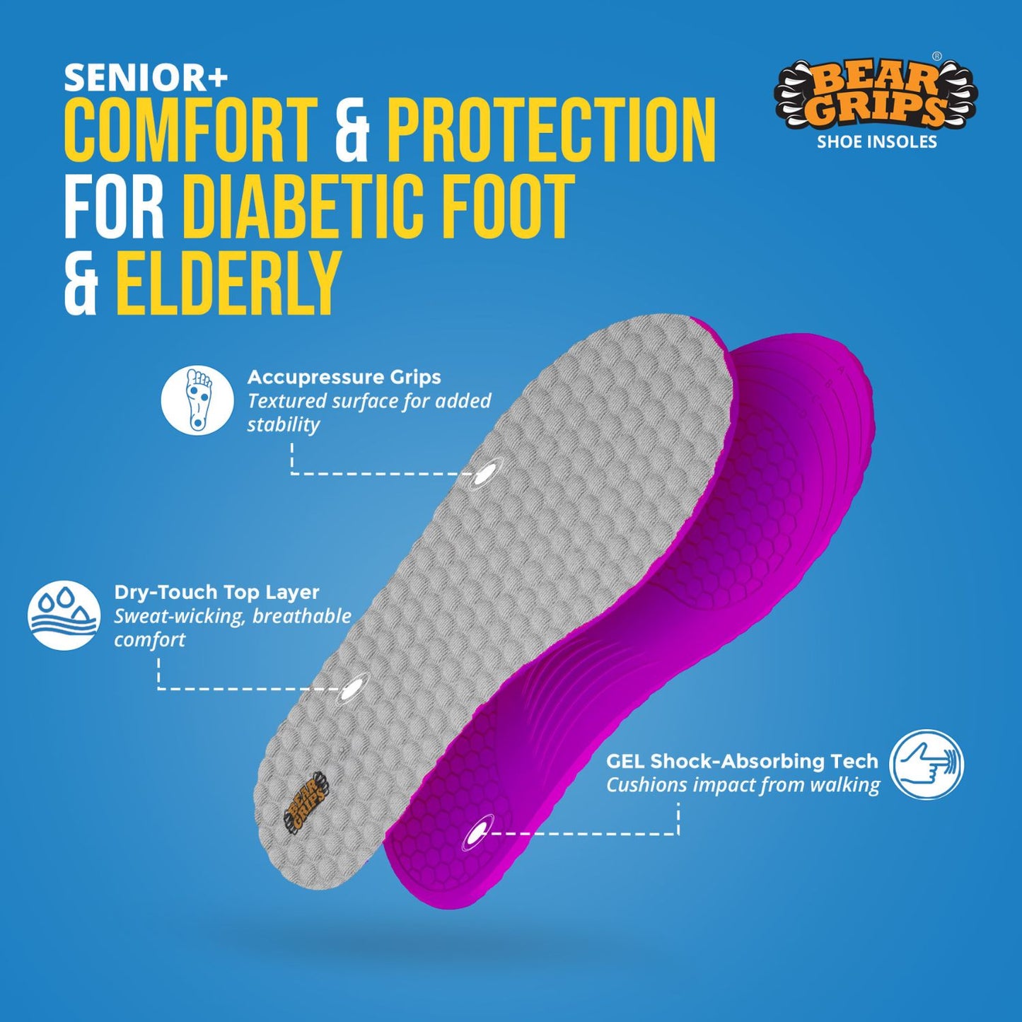 BEAR GRIPS Orthotic Shoe Insoles for Diabetics & Elderly – Gel Cushioning, Pain Relief & Fall Prevention – Senior+ Insoles | Men & Women | UK Size 5 to 9