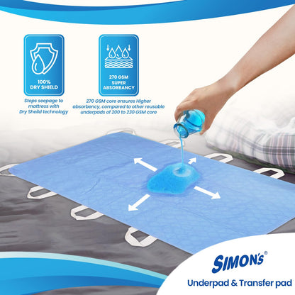 Simon's Reusable Adult Underpad with 8 Handles | 2-in-1 Transfer & Incontinence Pad | 34x53 in | Leak-Proof, Washable, Heavy Absorbency | Elderly, Seniors, Patients | Blue | 1 Pack