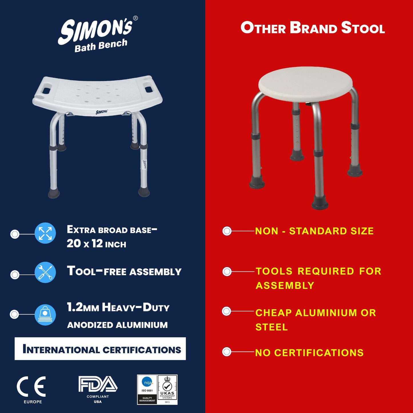 Simon's Bath Bench