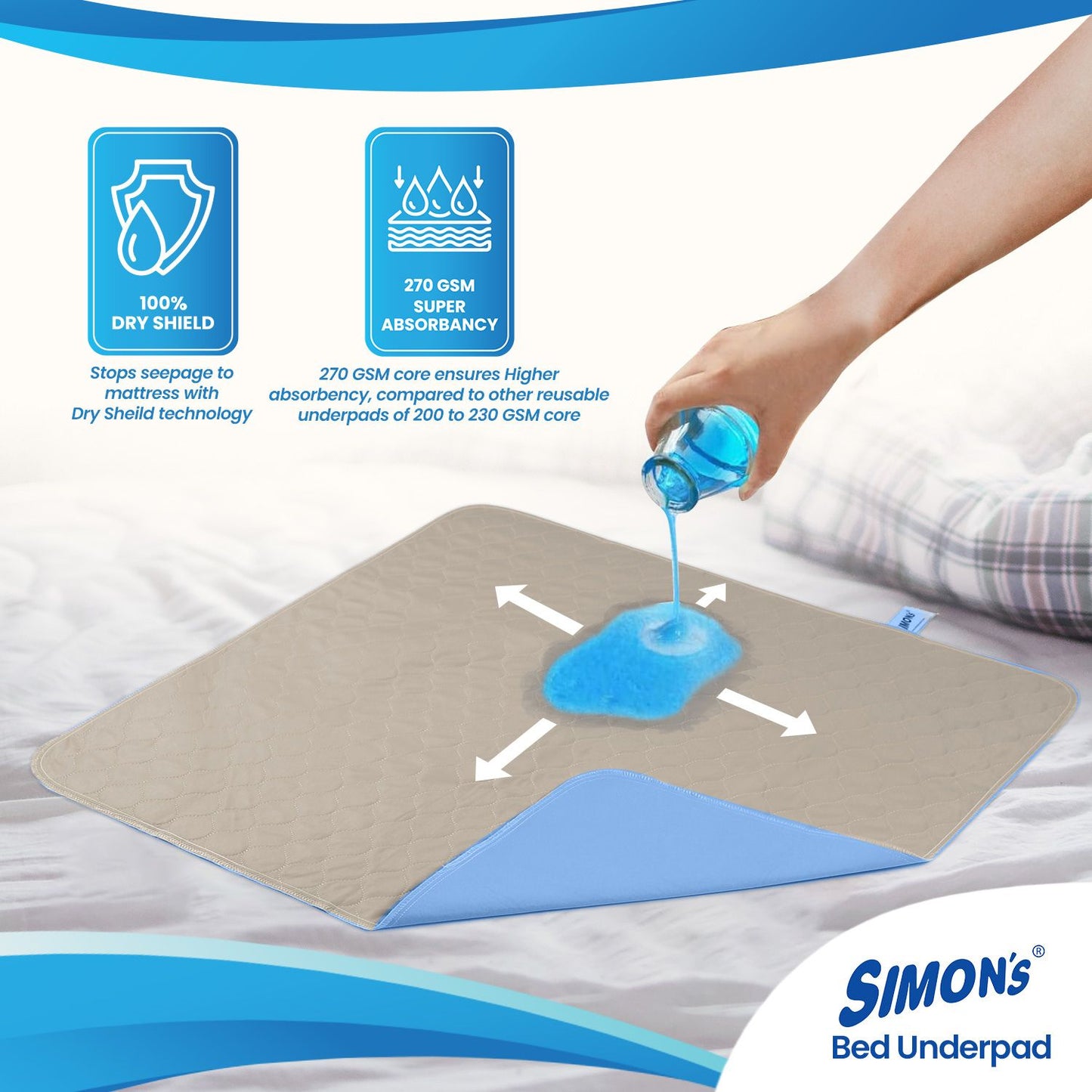 Simon’s Adult Reusable Classic Bed Underpad for Elderly, Heavy Absorbency Large Size 34 X 36 inches | Leak Proof 4 Layer Design Protects Surfaces for Incontinence Patients – Brown | Pack of 1