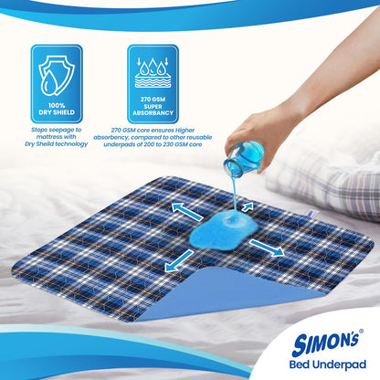 Simon’s Adult Reusable Stain-Mask Bed Underpad for Elderly Size 34 X 36 inches - Blue Check