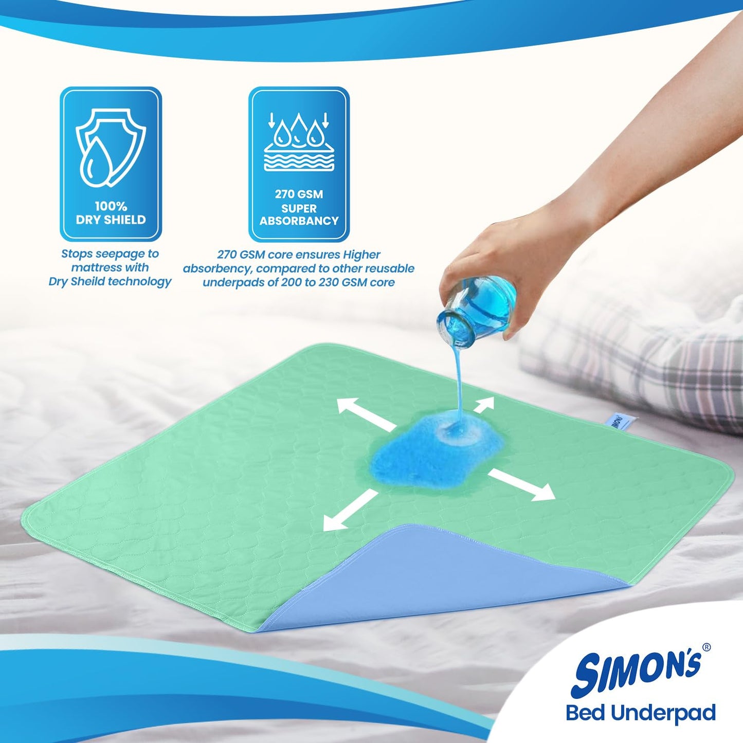 Simon’s Adult Reusable Classic Bed Underpad for Elderly Size 34 X 36 - Green