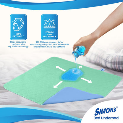 Simon’s Adult Reusable Classic Bed Underpad for Elderly Size 34 X 36 - Green