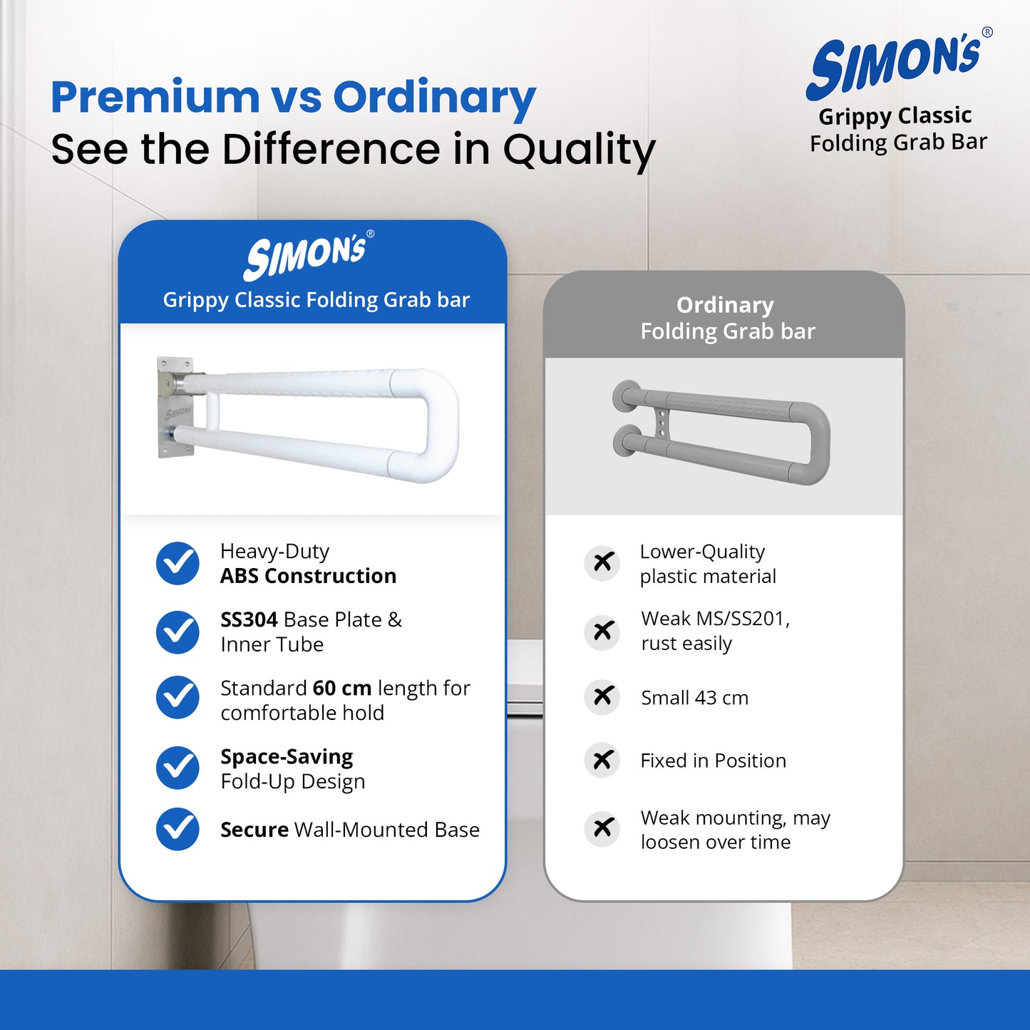Simon’s Grippy Classic Folding Grab Bar for Elderly, Seniors | Toilet & Commode Safety Support Handle | ABS Outer Tube + SS304 Reinforced Core | Corrosion-Resistant | 60 cm | Pack of 1