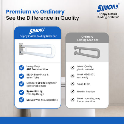 Simon’s Grippy Classic Folding Grab Bar for Elderly, Seniors | Toilet & Commode Safety Support Handle | ABS Outer Tube + SS304 Reinforced Core | Corrosion-Resistant | 60 cm | Pack of 1
