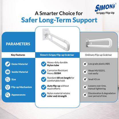 Simon’s Grab Bar for Commode 60cm – Flip-Up Nylon & SS304 Support