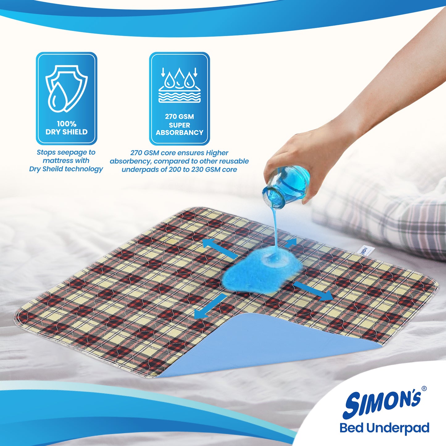 Simon’s Adult Reusable Stain-Mask Bed Underpad for Elderly, Heavy Absorbency Large Size 34 X 36 inches - Brown
