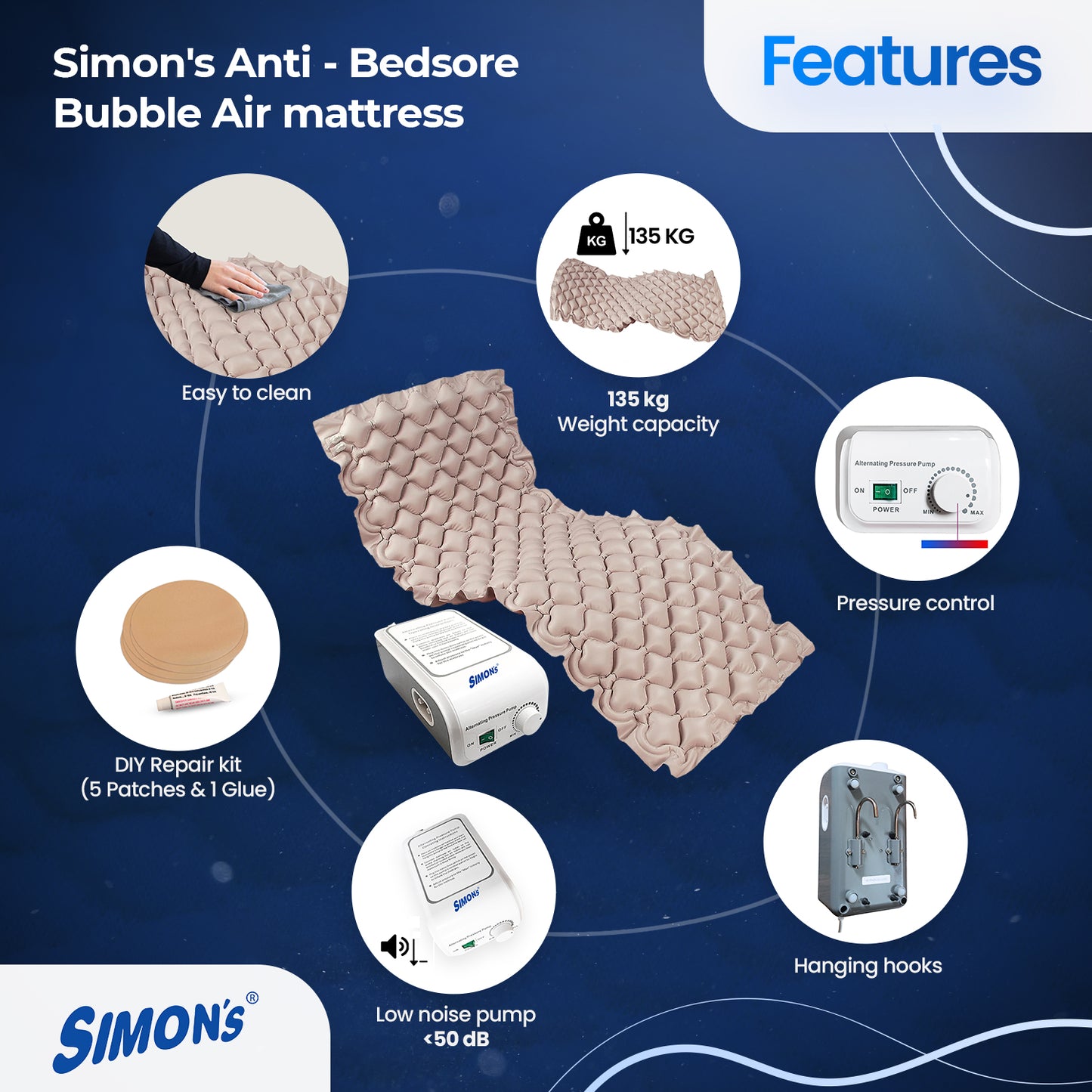 Simon's Anti Decubitus Air Mattress and Pump - Medical Grade 3 PLY PVC Mattress with Adjustable Air Pressure, Anti-Decubitus Bubble Air Bed for Bedsores Prevention and Healing with Free Repair kit