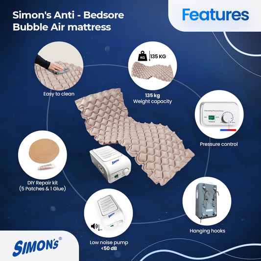 Simon's Anti Decubitus Air Mattress and Pump - Medical Grade 3 PLY PVC Mattress with Adjustable Air Pressure, Anti-Decubitus Bubble Air Bed for Bedsores Prevention and Healing with Free Repair kit