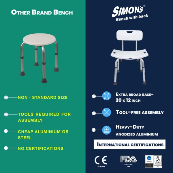 Simon's Bath Bench with Back - Image 4